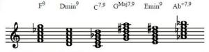 ninth chord