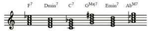 sevent chord